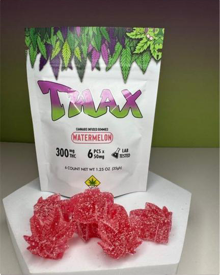 twax gummies watermelon (300mg) twax gummies watermelon (300mg)